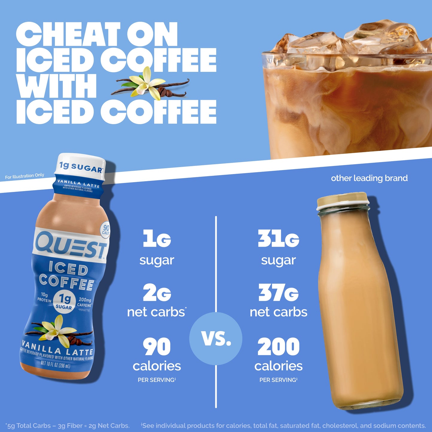 vanilla-latte-iced-coffee-j6 14677_QN_USA_eComm_ProductCarouselImage_Comparison_VL_V04.jpg