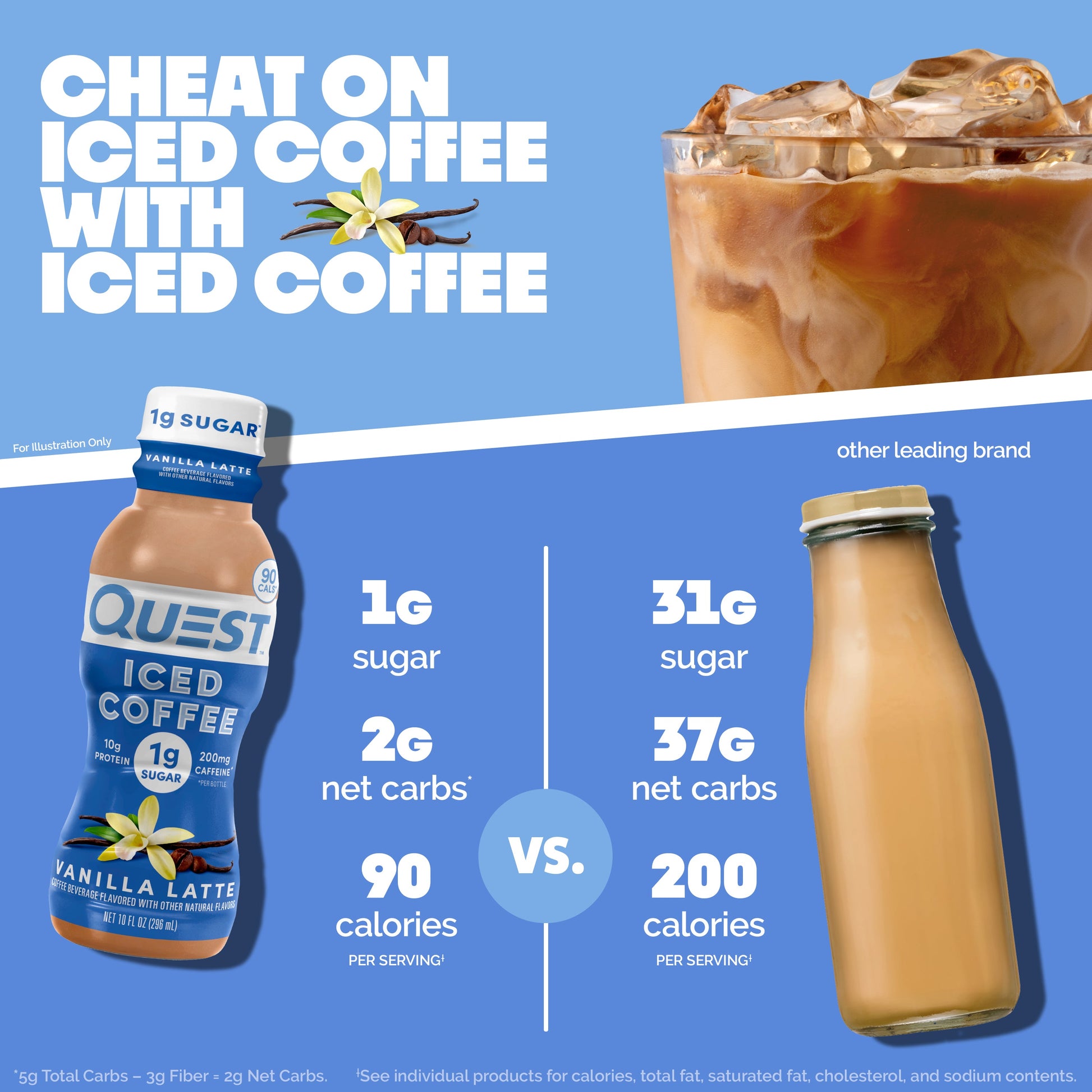 vanilla-latte-iced-coffee-j6 14677_QN_USA_eComm_ProductCarouselImage_Comparison_VL_V04.jpg