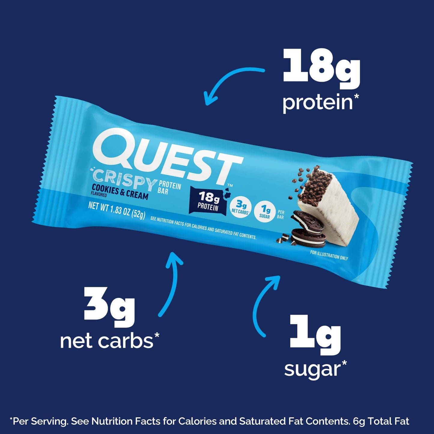 cookies-and-cream-crispy-hero-protein-bars-q9 15568_400110_QN_USA_ProductCarouselSet_CrispyBars_CAC_-ProductCarousel_Macros.jpg