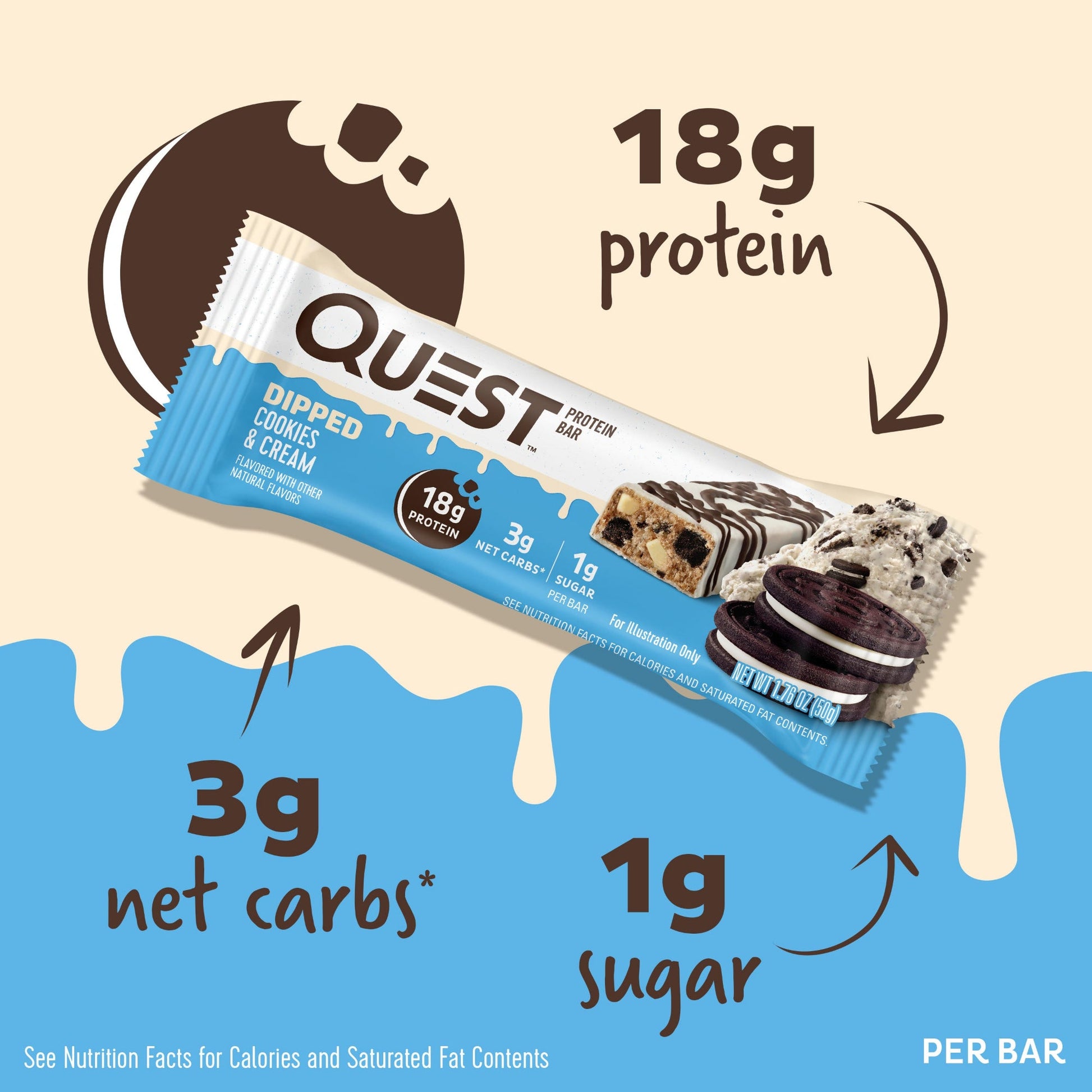 dipped-cookies-and-cream-protein-bars-c2 15807_QN_USA_ProteinBar_CAC_InterimAssetUpdate_Digital-Dipped-ProductCarouselSet_Macros.jpg