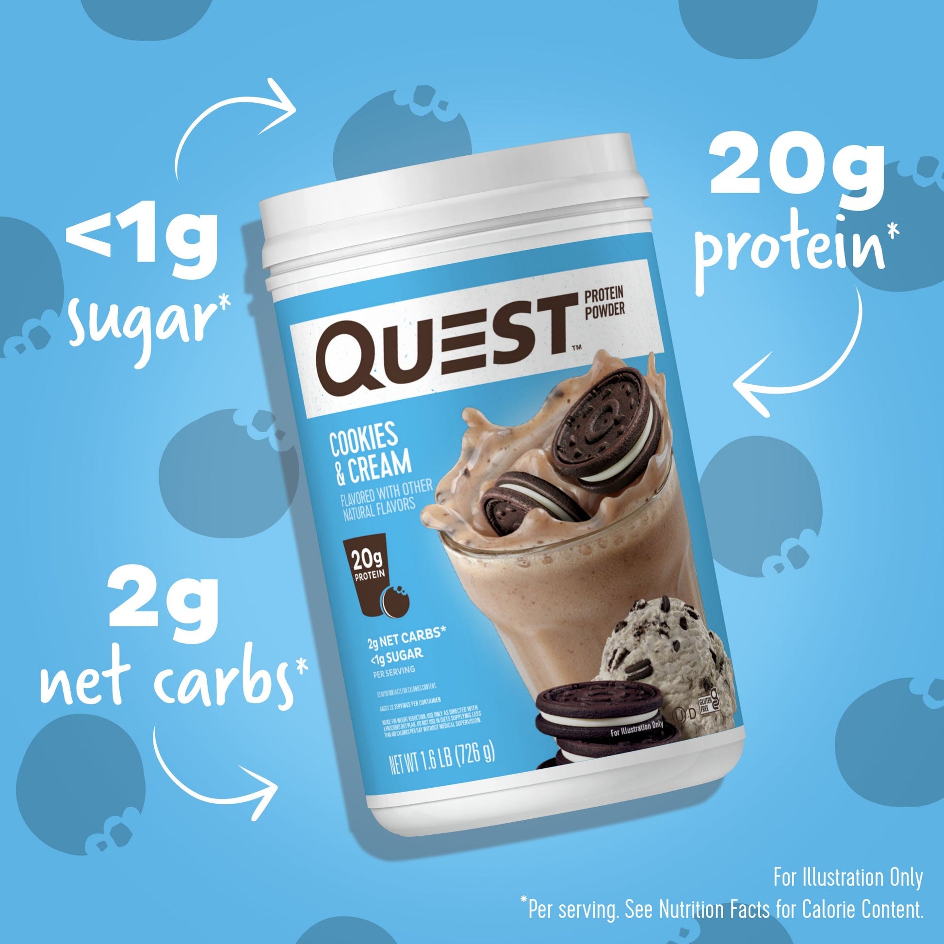 cookies-and-cream-protein-powder-k4 15807_QN_USA_ProteinBar_CAC_InterimAssetUpdate_Digital-Powders-ProductCarouselSet_Macros.jpg