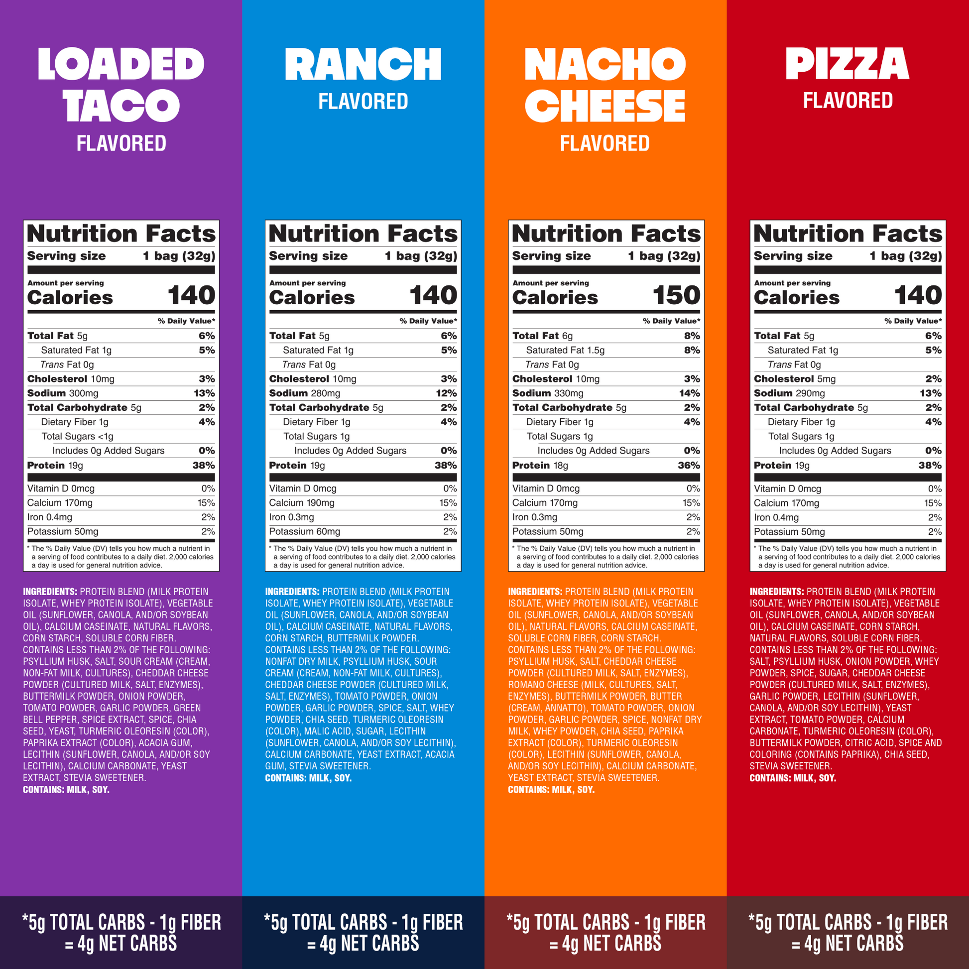 variety-pack-tortilla-style-protein-chips-e9 16001_QN_USA_eComm_ProductCarousel_Amazon_TortillaChipsVarietyPack_GroupNFP.png