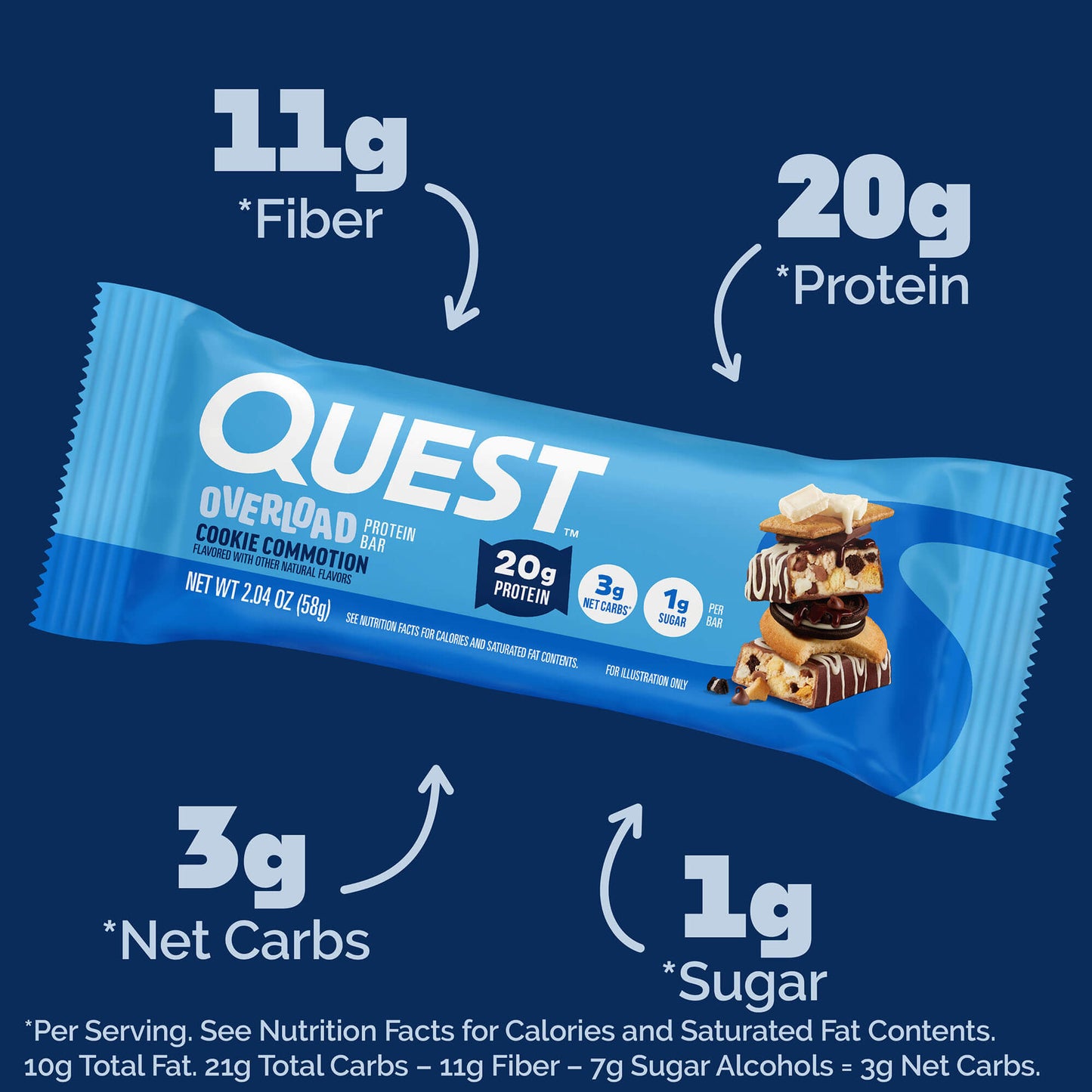 cookie-commotion-overload-bar-m8 qst-015856-cookie-commotion-overload-bar_2.jpg