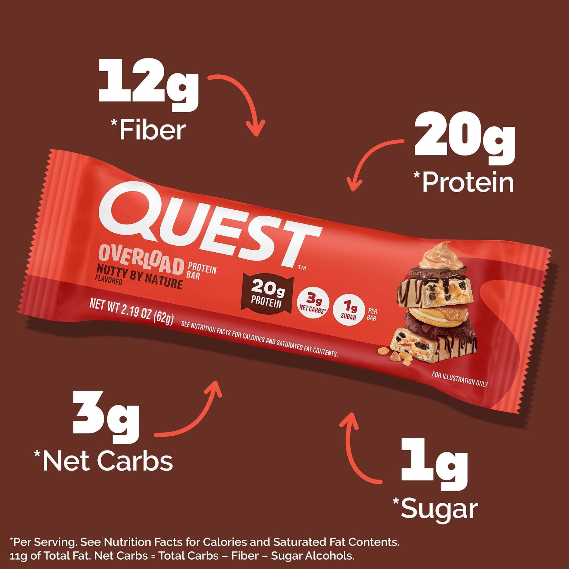 nutty-by-nature-overload-bar-e1 qst-018185-nutty-by-nature-overload-bar_3.jpg